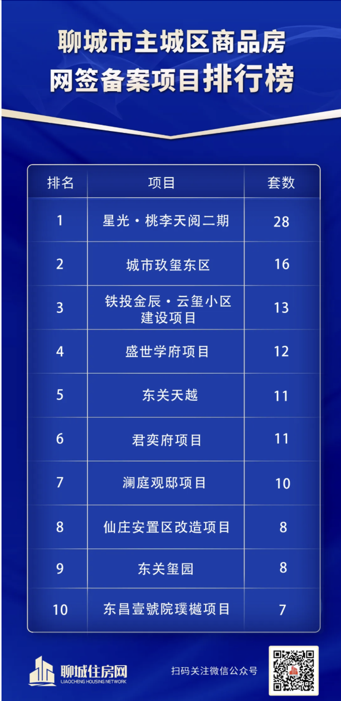 截屏2025-11-07 14.15.26.png